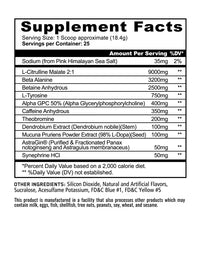 Pandamic Preworkout