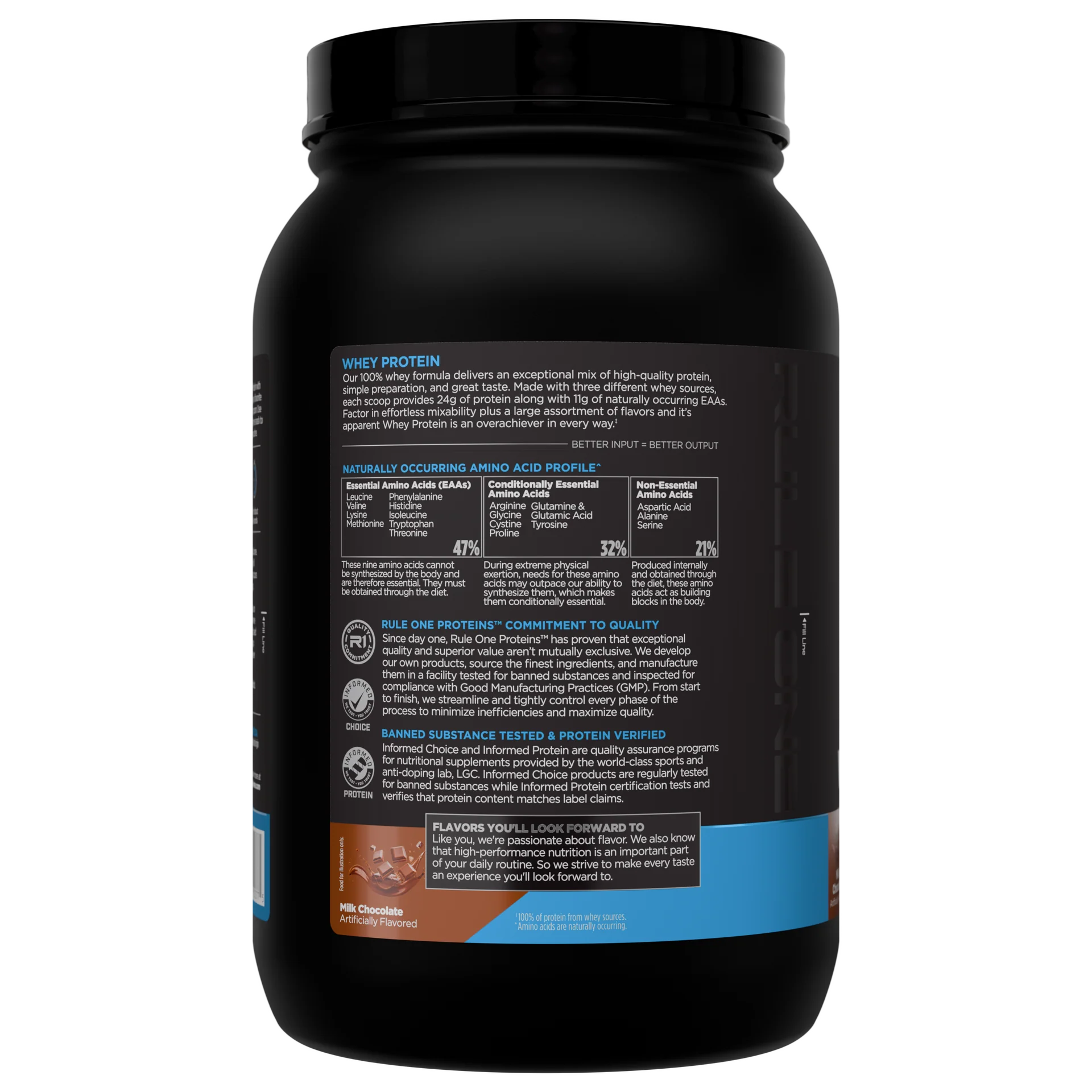 Rule 1 Whey Blend Protein